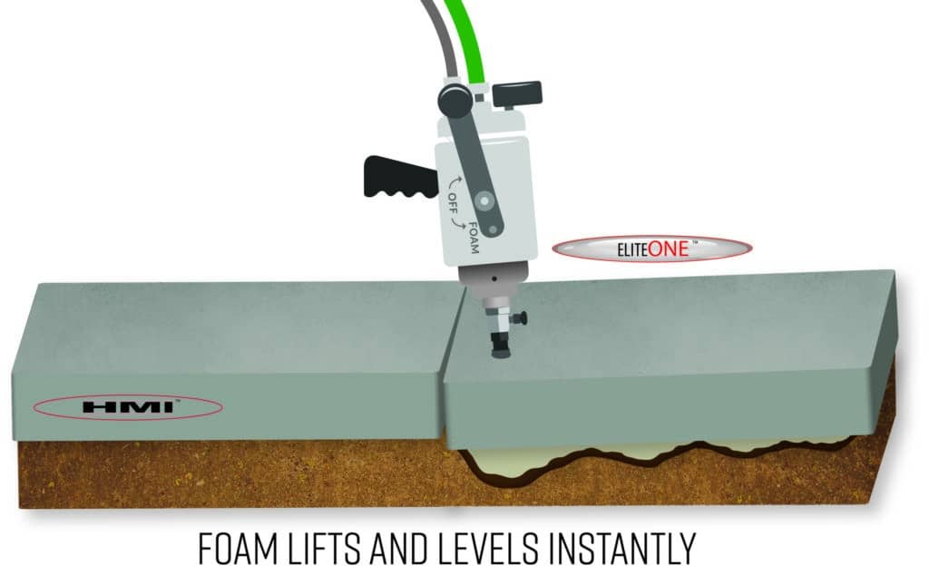 3D Graphic Foam Lift Scaled